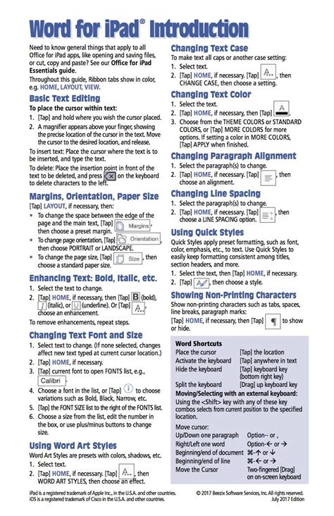 Microsoft Word For Ipad Quick Reference Guide Introduction Cheat