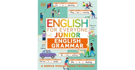 English For Everyone Junior English Grammar A Simple Visual Guide To