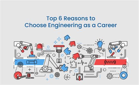 Top 6 Reasons To Choose Engineering As A Career