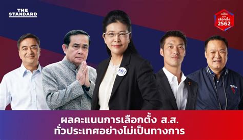 การเลือกตั้งสมาชิกสภาเทศบาลและนายกเทศมนตรีทั่วประเทศ วานนี้ (28 มี.ค.) ทั่วไทยบรรยากาศคึกคัก ประชาชนตื่นตัวออกมาใช้สิทธิอย่างคับคั่ง ส่วนผล. ผลคะแนนการเลือกตั้ง ส.ส. ทั่วประเทศอย่างไม่เป็นทางการ - THE STANDARD THE STANDARD : STAND UP FOR ...
