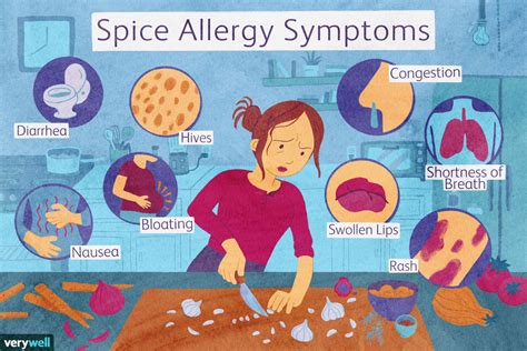 Symptoms Diagnosis And Treatment Of Spice Allergies