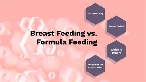 Breast Feeding Vs Formula Comparison By Sierra S On Prezi