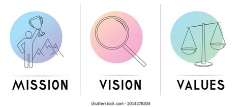 Vision Mission Values Concept Vector Illustration Stock Vector Royalty