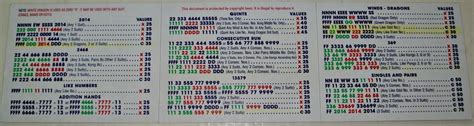 Suite 312 pmb 189 marietta, ga 30066 phone: Mahjong cards printable - Printable cards