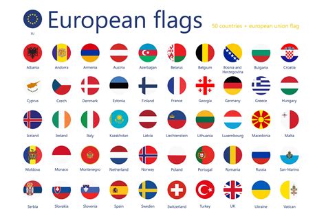 European Flags List Driverlayer Search Engine