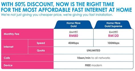 Home wireless coverage checker | … перевести эту страницу. Celcom Home Fiber 40Mbps now cost RM80 per month in Sabah