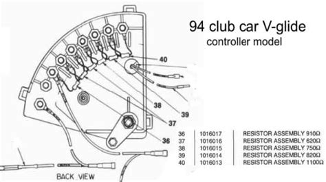 93 Club Car Wiring Diagram Club Car Ignition Coil Wiring Diagram Wiring Diagram System