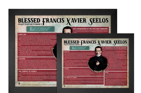 Blessed Francis Xavier Seelos Explained Poster