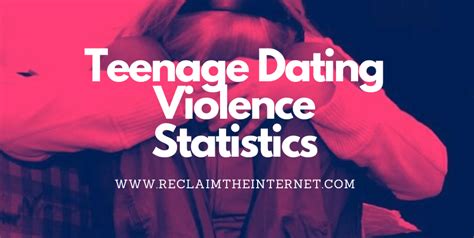 teenage dating violence statistics in 2022 eye opening reclaim the internet