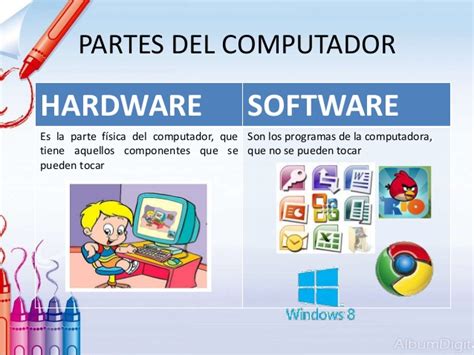 Tomi Digital Hardware Y Software
