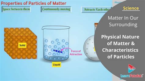Matter In Our Surrounding Class 9 Physical Nature Of Matter And