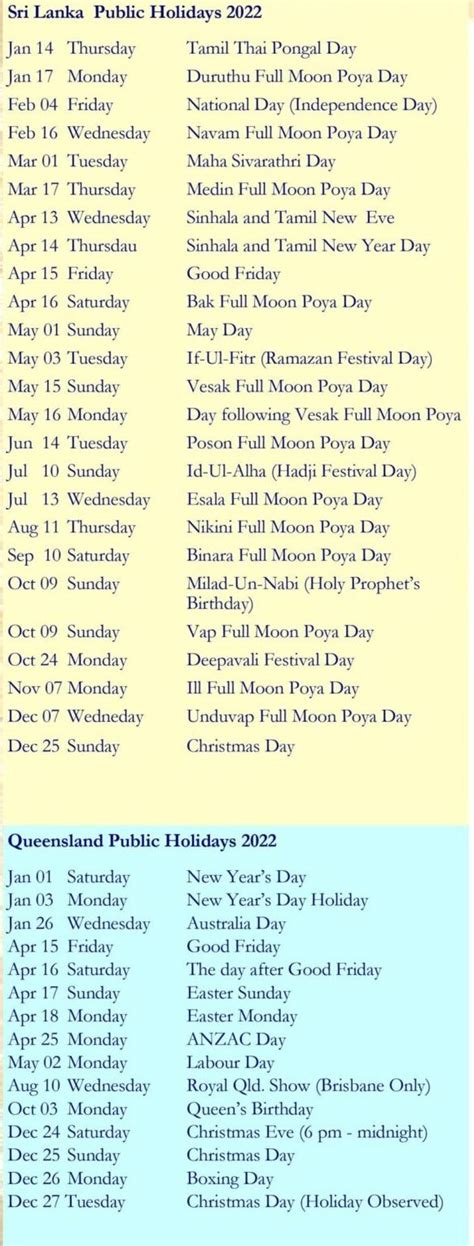 Plan Your Breaks Public Holiday Qld 2022 Schedule Revealed