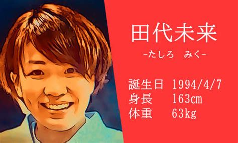 Mar 24, 2021 · 柔道の古賀稔彦さんが病気の為、亡くなられたと言う速報が入ってきました。現役時代は鮮やかで豪快な背負い投げが得意 … 「柔道」の記事一覧 | 2020年東京五輪選手応援サイト