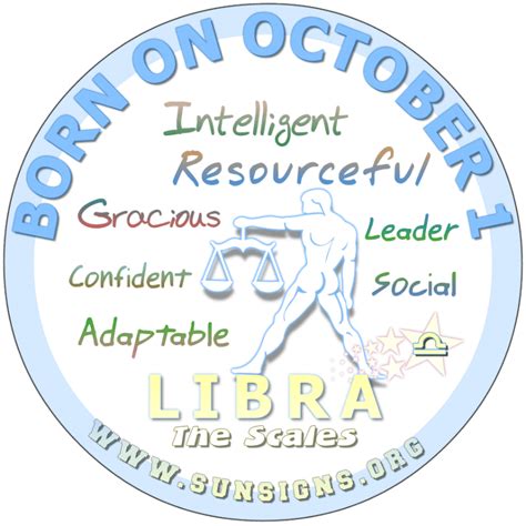 The zodiac sign for october 17 is libra. October Birthday Horoscope Astrology (In Pictures ...