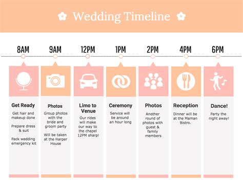 20 Timeline Template Examples And Design Tips Venngage