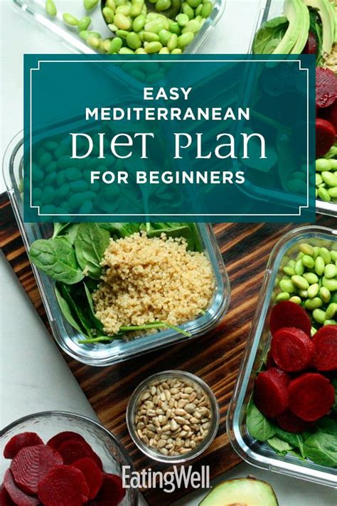 Those are composed with low carbohydrate and balance diets. Easy Mediterranean Diet Plan for Beginners in 2020 ...