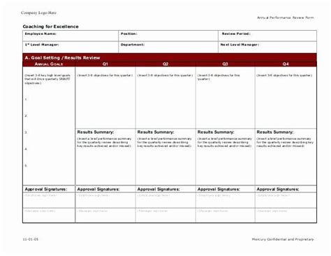 Quarterly performance review template elegant employee performance
