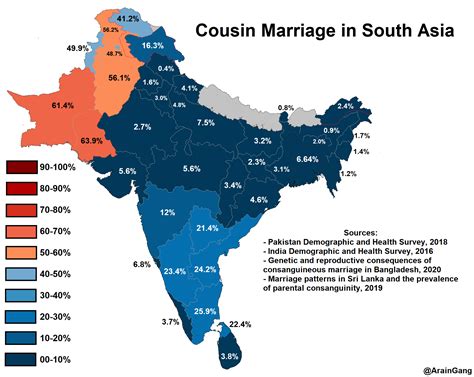 rates of cousin marriage across south asia mapporn