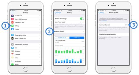How to Use iOS 12 iPhone Battery Usage and Battery Health Information