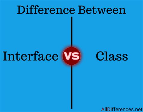 Difference Between Interface And Class Tabular Form