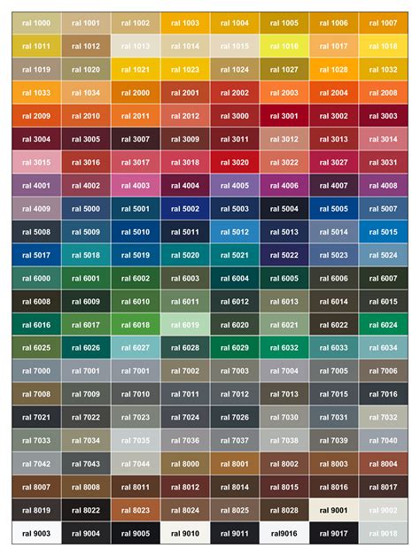 Ral Colour Range Paint Color Chart Ral Color Chart Spray Paint Colors