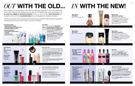 Avon Discontinued List Be The Best You Can Be Beauty Blog