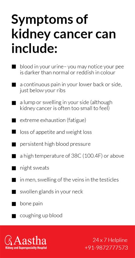 What Are The Different Types Of Kidney Cancers And Their Symptoms