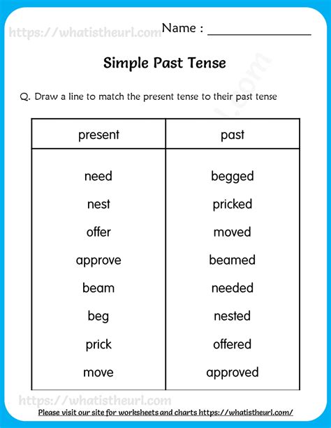 Simple Past Tense Words Worksheet