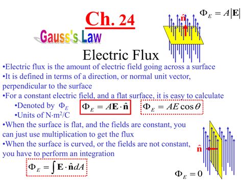 Ch . 24 Electric Flux