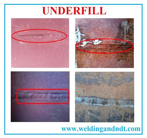 Welding Defects Classification Causes And Remedies Welding And Ndt