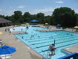 Swim Pool Pictures