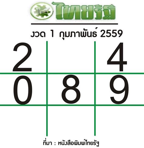 หวยไทยรัฐ 1/6/64 จับคู่ซื้อคัดเน้นๆให้เสี่ยงโชค วิเคราะห์ล็อตเตอรี่ของแท้ อาจารย์เซียนหวยสำนักนักข่าวชื่อดังที่สุด หมอไก่ พ.พาทินี งวดนี้ 1. หวยไทยรัฐงวดนี้ - Npq Ch2qksr0jm / รวมข่าว เลขเด็ด 30/12 ...