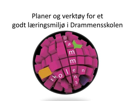 Ppt Planer Og Verktøy For Et Godt Læringsmiljø I Drammensskolen