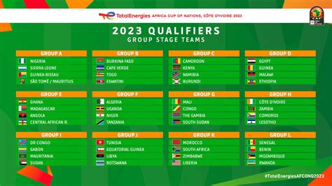 Kurt Allen Kabar Afcon Qualifiers Fixtures And Results
