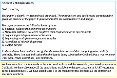 Write a clear and constructive review comments are mandatory for a peer review. PeerJ - How to Write Academic Rebuttal Letters