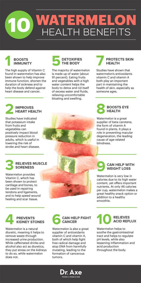 11 Reasons To Eat Watermelon Watermelon Health Benefits Watermelon