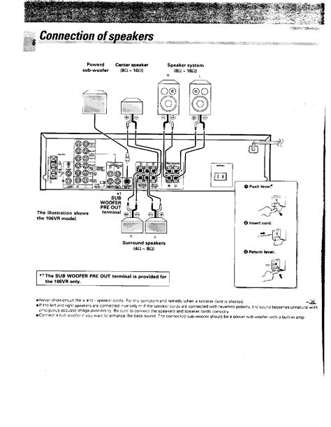 You just need to have a great understanding on different types of wiring and their objectives. Kenwood 106VR, 105VR User Manual