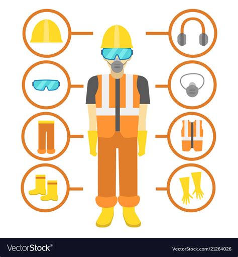 Cartoon Personal Protective Equipment Card Poster Vector Image