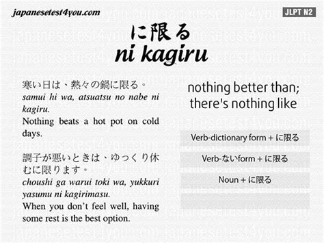 Ni Kagiru Jlpt N Grammar Meaning Japanese Flashcards The Best Porn