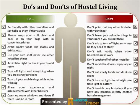 Dos And Donts Of Hostel Living Hostel Tracer A Smart Way To Search Your Hostel