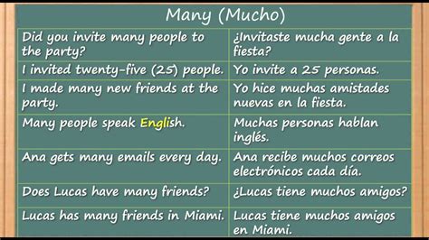 See more of aprender ingles en casa on facebook. Como aprender inglés facil y rapido | Mucho | Many - YouTube
