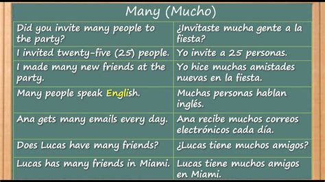 See more of aprender ingles en casa on facebook. Como aprender inglés facil y rapido | Mucho | Many - YouTube