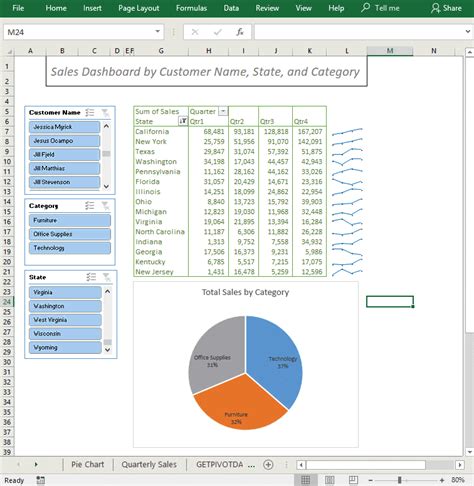 Animated  In Excel 2016