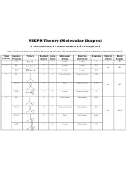 General chemistry i valence shell electron pair repulsion. Vsepr Theory (Molecular Shapes) Chart Download Printable PDF | Templateroller