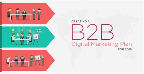 We want to show how tactics can align to form a complete strategy. Creating a B2B Digital Marketing Plan for 2016