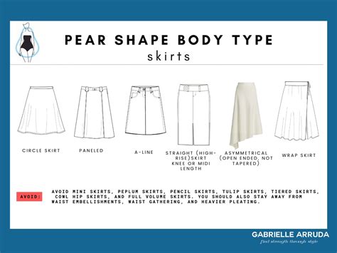 pear body shape a comprehensive guide the concept wardrobe vlr eng br