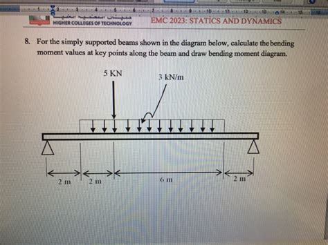 Solved Bending Moment Diagram For Udl 5 For The Simply