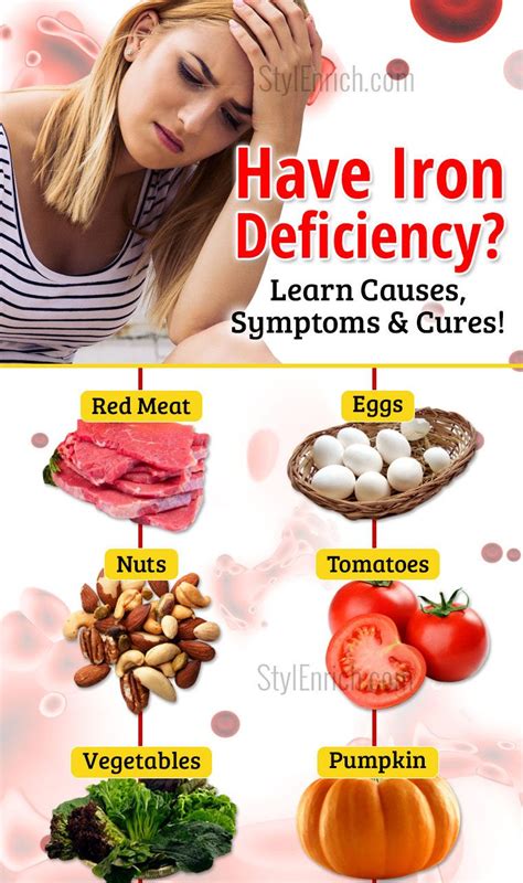 Welcome To Gabriel Atanbiyi Blog Have Iron Deficiency Know The