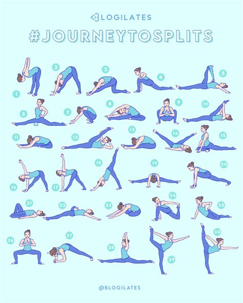 30 Days And 30 Stretches To Splits Journeytosplits Blogilates Dancer Workout Workout Splits