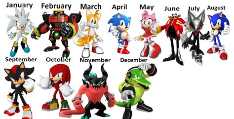 your birth month determines which sonic character you re stuck in fandom